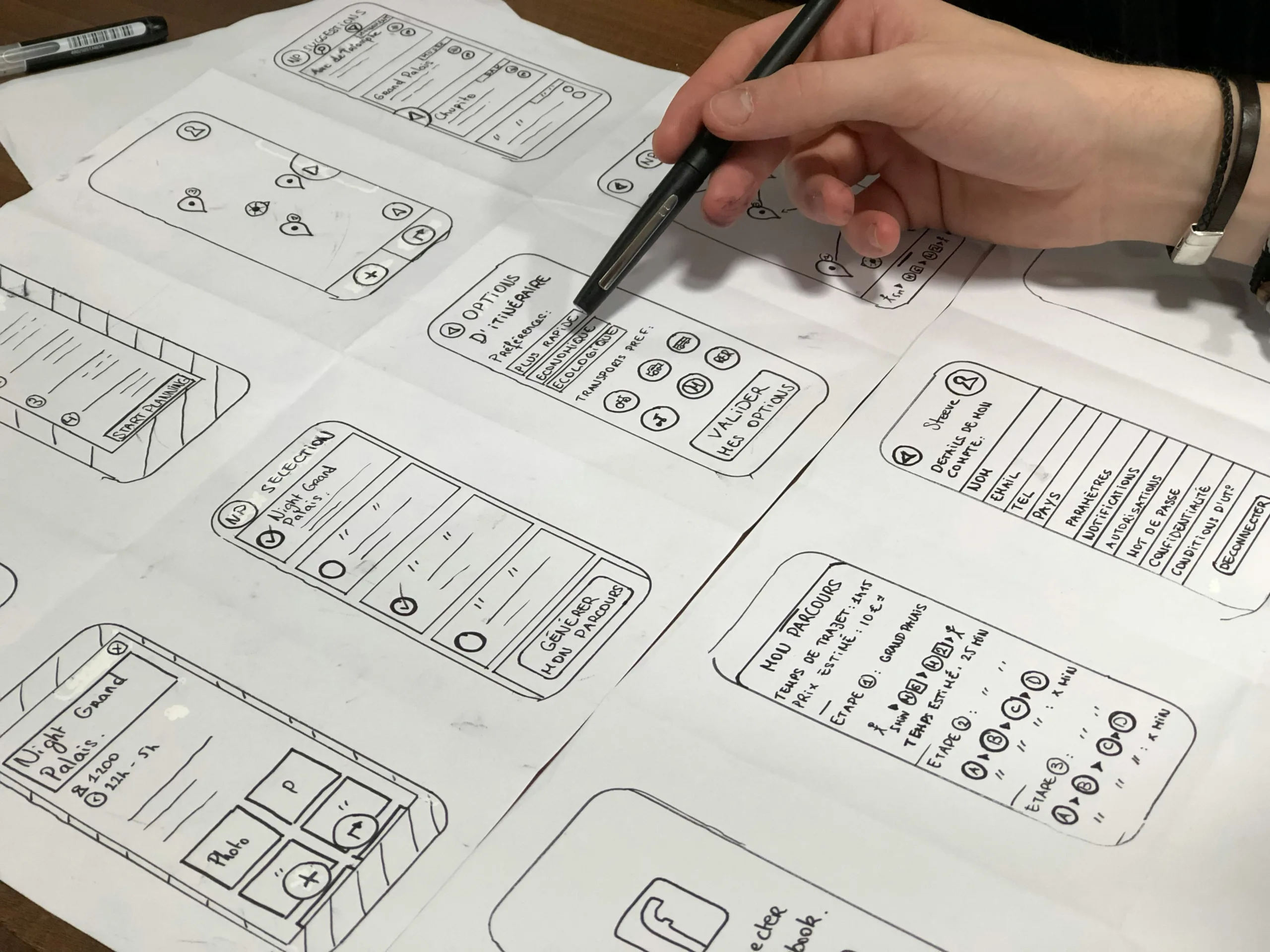 Leia mais sobre o artigo A experiência do Usuário para Facilitar o Uso dos Sistemas